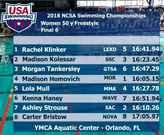 ncsa-2018-a-final-1650-free-w