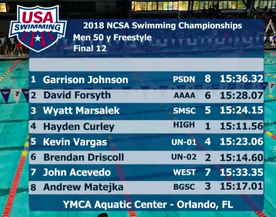 ncsa-2018-m-1650-free-a-final