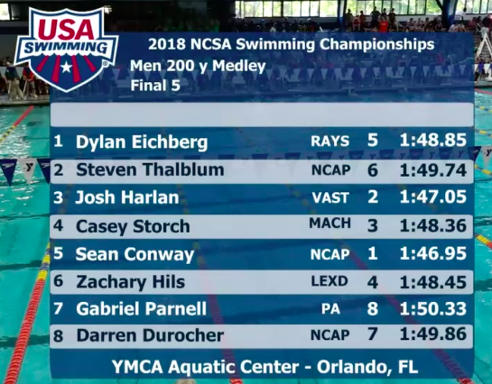 ncsa-2018-m-200-im-a-final