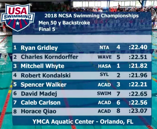 ncsa-2018-m-50-back-a-final