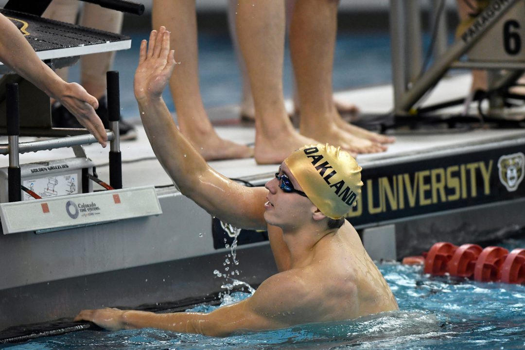 Horizon League Championships Day 2 Recap: Oakland Still Leads ...