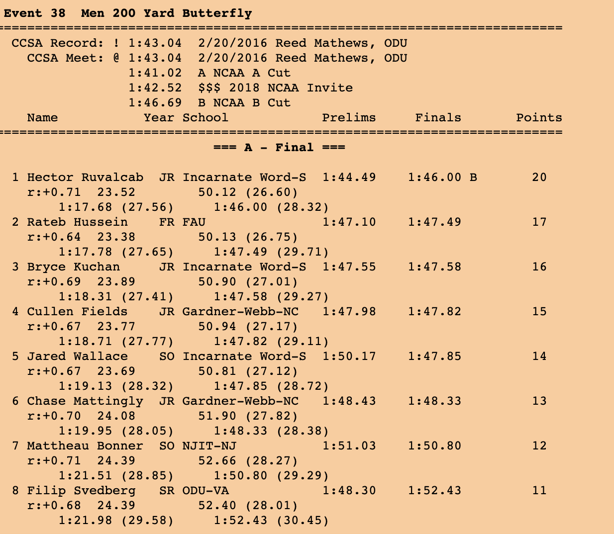 200 fly ccsa 2020