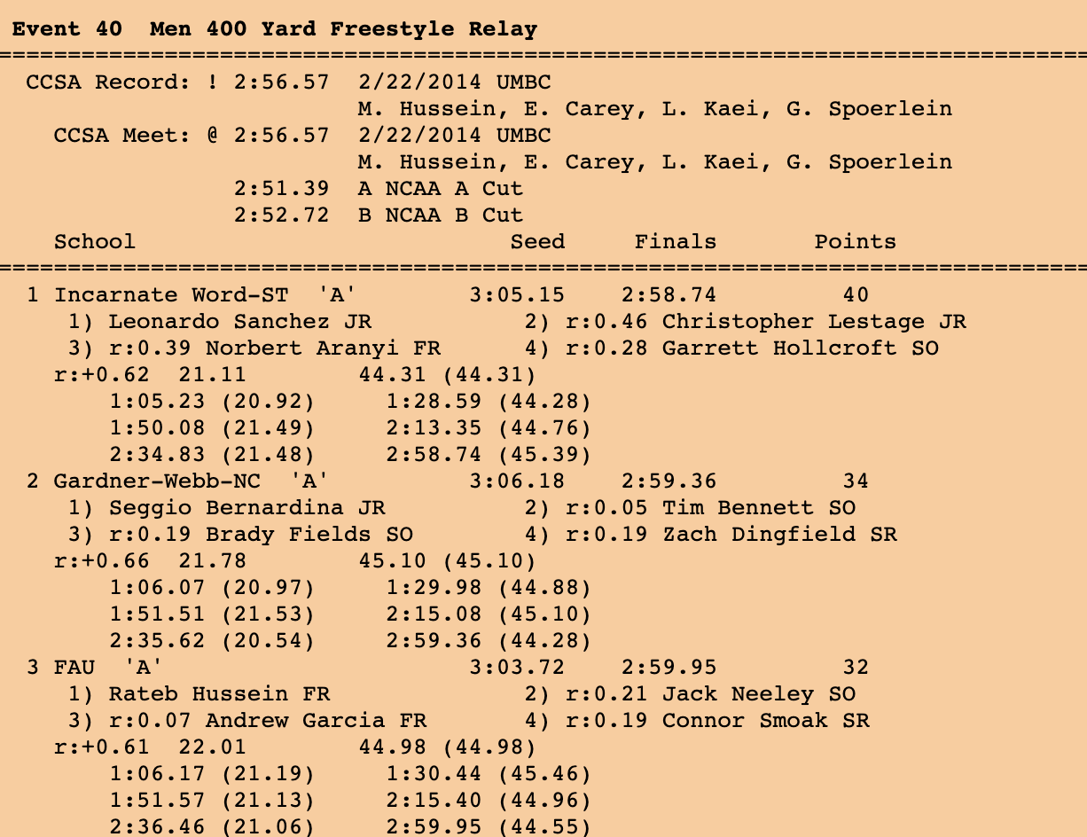 400 free relay ccsa men 