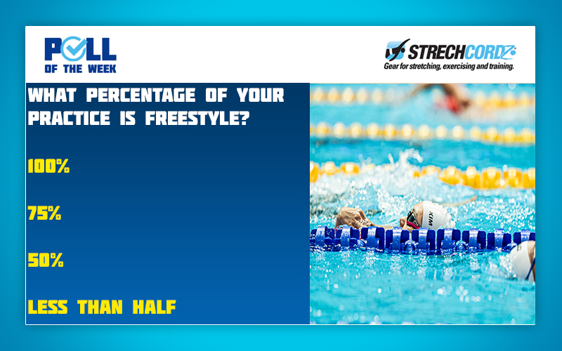 Swim Poll of the Week: How Much Of Your Practice is Freestyle ...